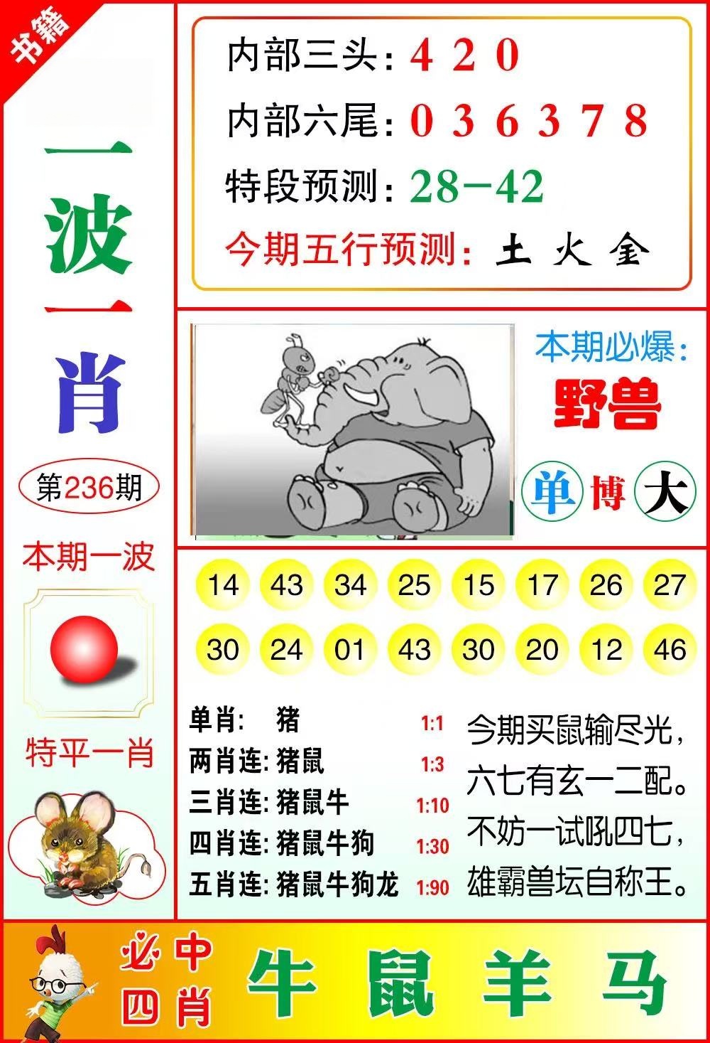 图片正在更新中……
